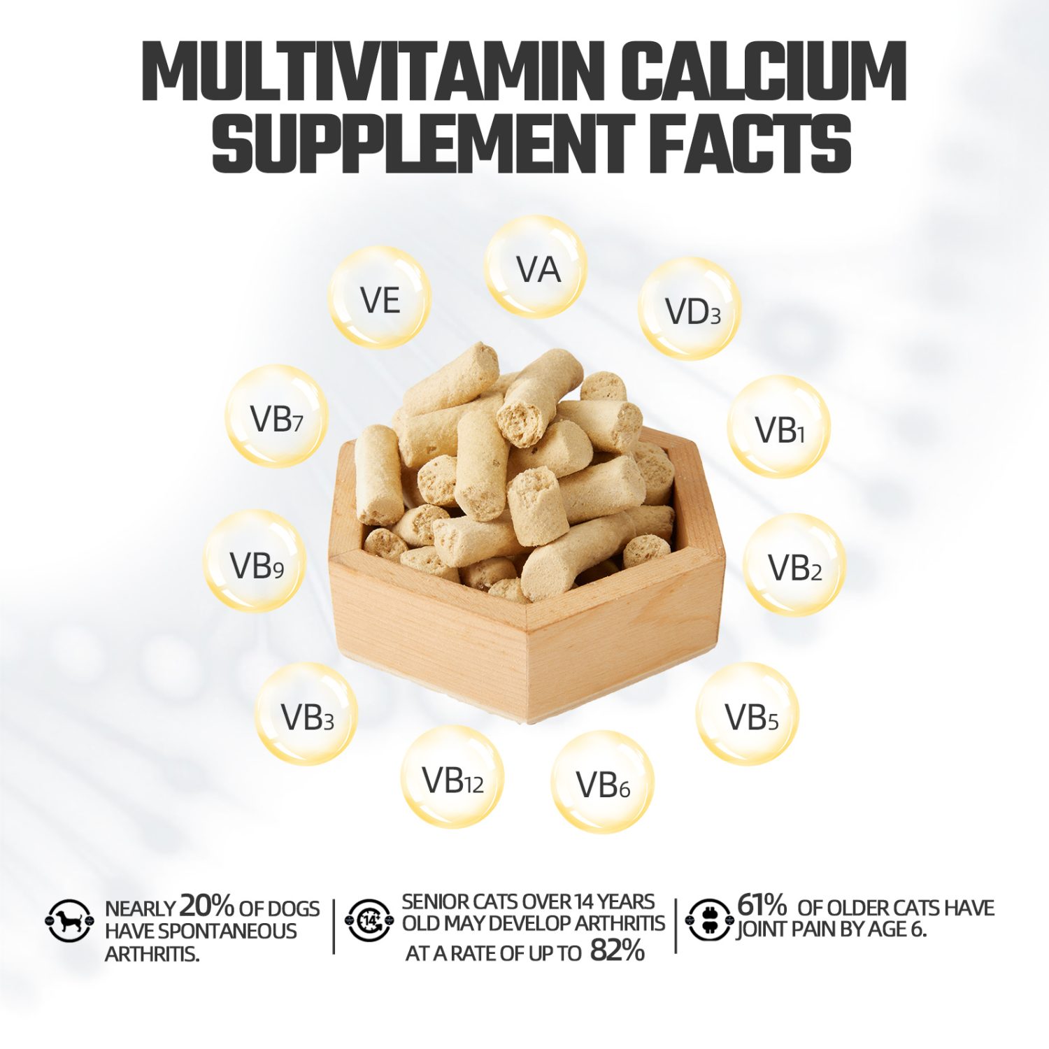 Multivitamin Calcium Raw Bone Meat Freeze-dried Cat Food M (397g)